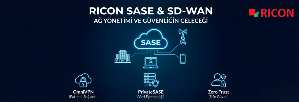 The Future of Network Management and Security: Digital Transformation with Ricon SASE & SD-WAN